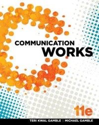 Image of Communication Works