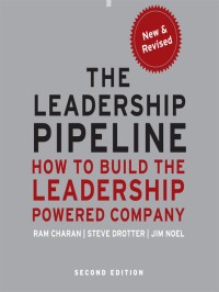 THE LEADERSHIP PIPELINE